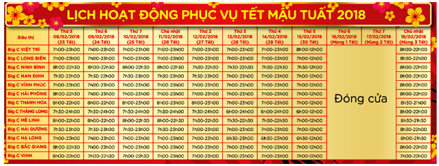 Các siêu thị sẽ đóng cửa nghỉ Tết và mở cửa trở lại khi nào? ảnh 2
