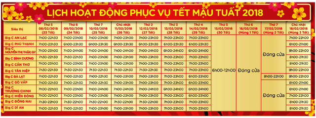 Các siêu thị sẽ đóng cửa nghỉ Tết và mở cửa trở lại khi nào? ảnh 4