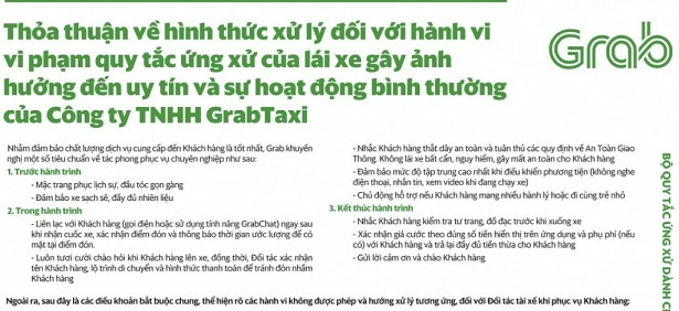 GrabTaxi yêu cầu lái xe ‘đấu khẩu’ với hành khách giải trình ảnh 2