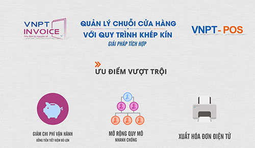 Kinh doanh thời 4.0: “sành” và “đẳng” ảnh 1