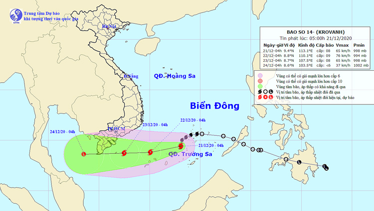 Chú thích ảnh
