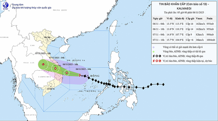 Chú thích ảnh