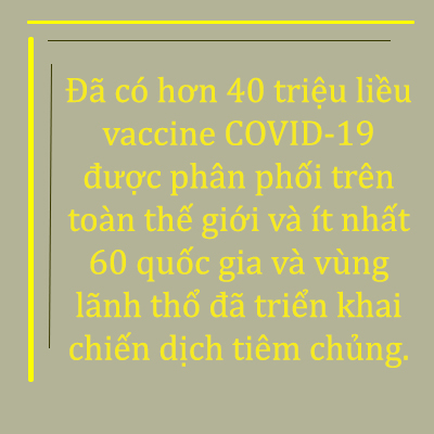 100 triệu người mắc COVID-19: Dấu mốc buồn của thế giới ảnh 20