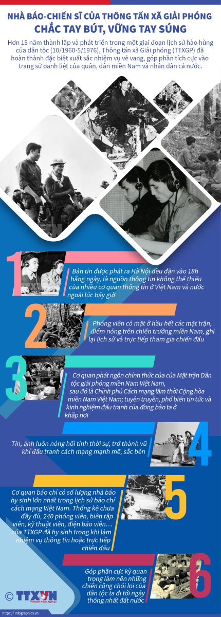 Thông tấn xã Giải phóng - Vẻ vang nguồn tin trong lòng dân tộc ảnh 9