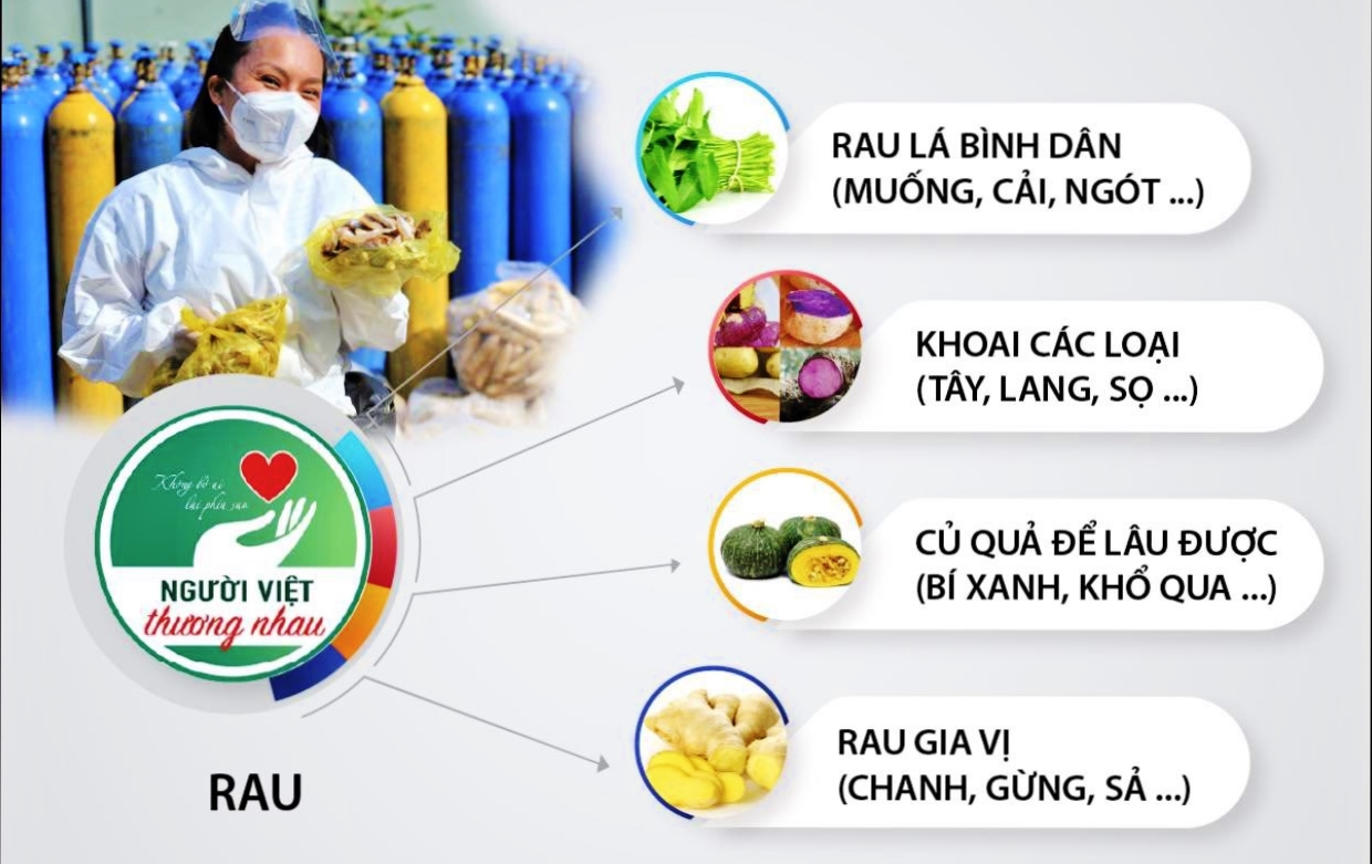 Cô ca sỹ rời Thủ đô vào Nam chống dịch ảnh 8