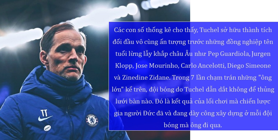 Thomas Tuchel đi vào lịch sử cùng Chelsea ảnh 9