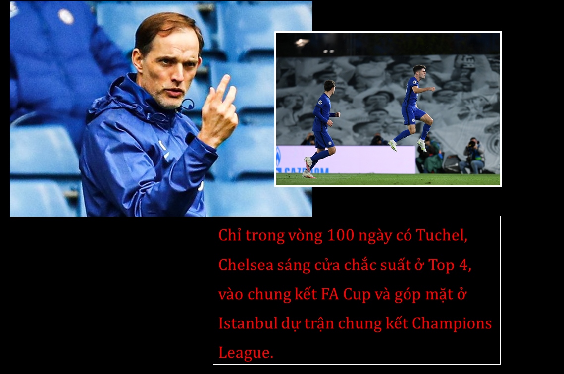 Thomas Tuchel đi vào lịch sử cùng Chelsea ảnh 5