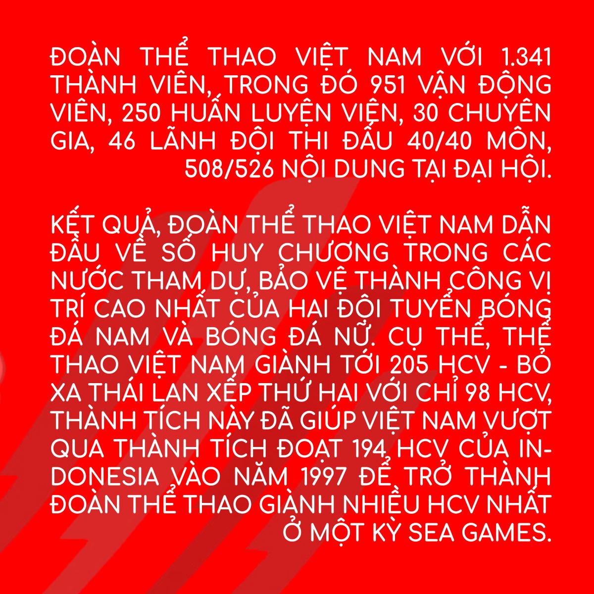 SEA Games 31 - Ghi dấu hội tụ và tỏa sáng ảnh 21