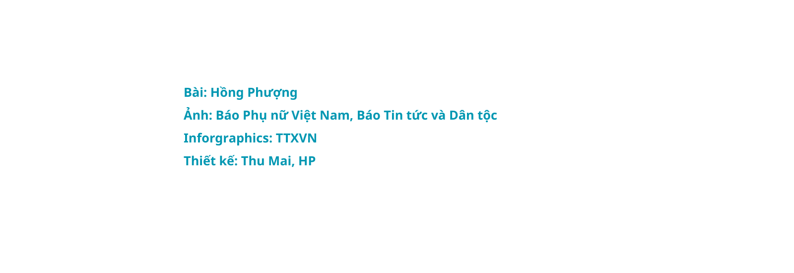 Phụ nữ Việt Nam: Kiến tạo hạnh phúc, góp sức dựng xây đất nước phồn vinh ảnh 16