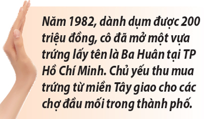 Phạm Thị Huân - ‘Nữ hoàng’ trứng gia cầm Việt ảnh 5