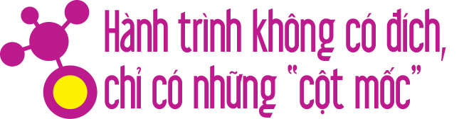 CEO Nguyễn Khôi: Khởi nghiệp quan trọng là tạo nên giá trị gì ảnh 2
