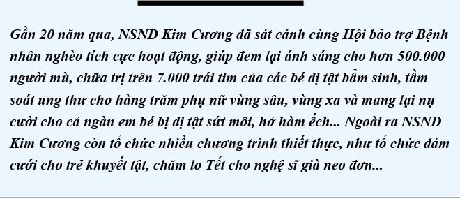 NSND Kim Cương: Lặng lẽ góp tâm đời, tâm nghề ảnh 6