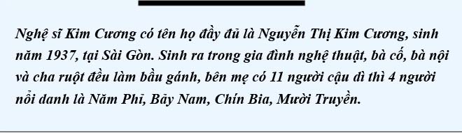 NSND Kim Cương: Lặng lẽ góp tâm đời, tâm nghề ảnh 13