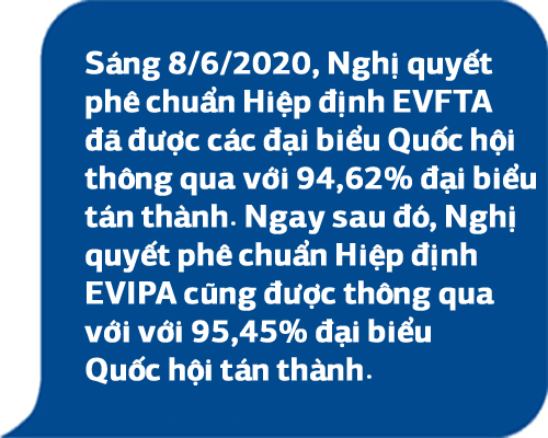 Nút tăng tốc EVFTA ảnh 2