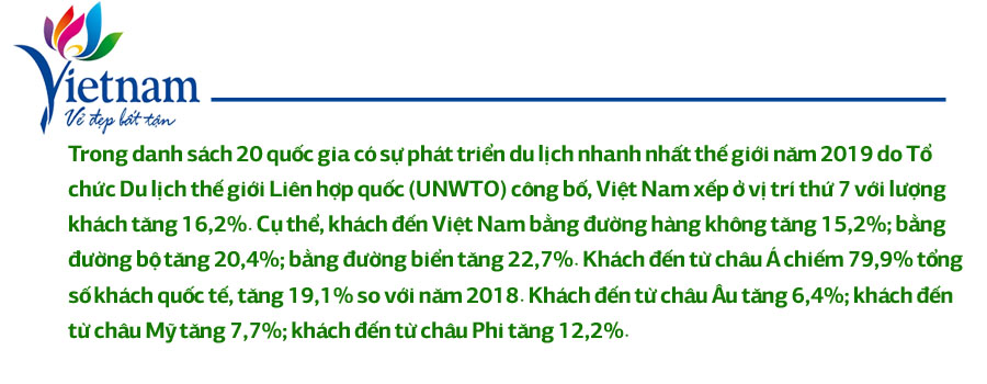 Du lịch nội địa 'lên ngôi' ảnh 12