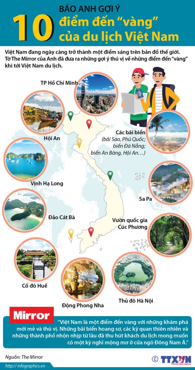 Du lịch nội địa 'lên ngôi' ảnh 7