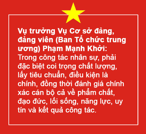 Niềm tin từ Đại hội Đảng cấp cơ sở ảnh 7