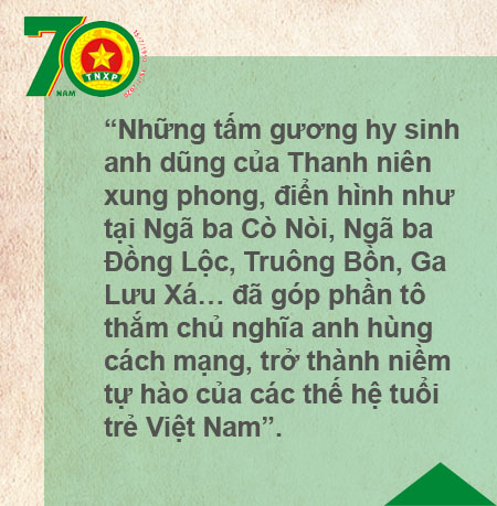 Sáng mãi tinh thần Thanh niên xung phong ảnh 19