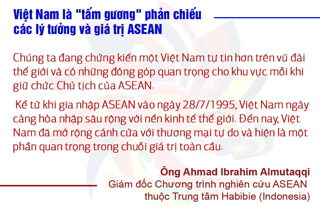 25 năm Việt Nam - ASEAN: Quyết sách chiến lược nâng tầm vị thế ảnh 4