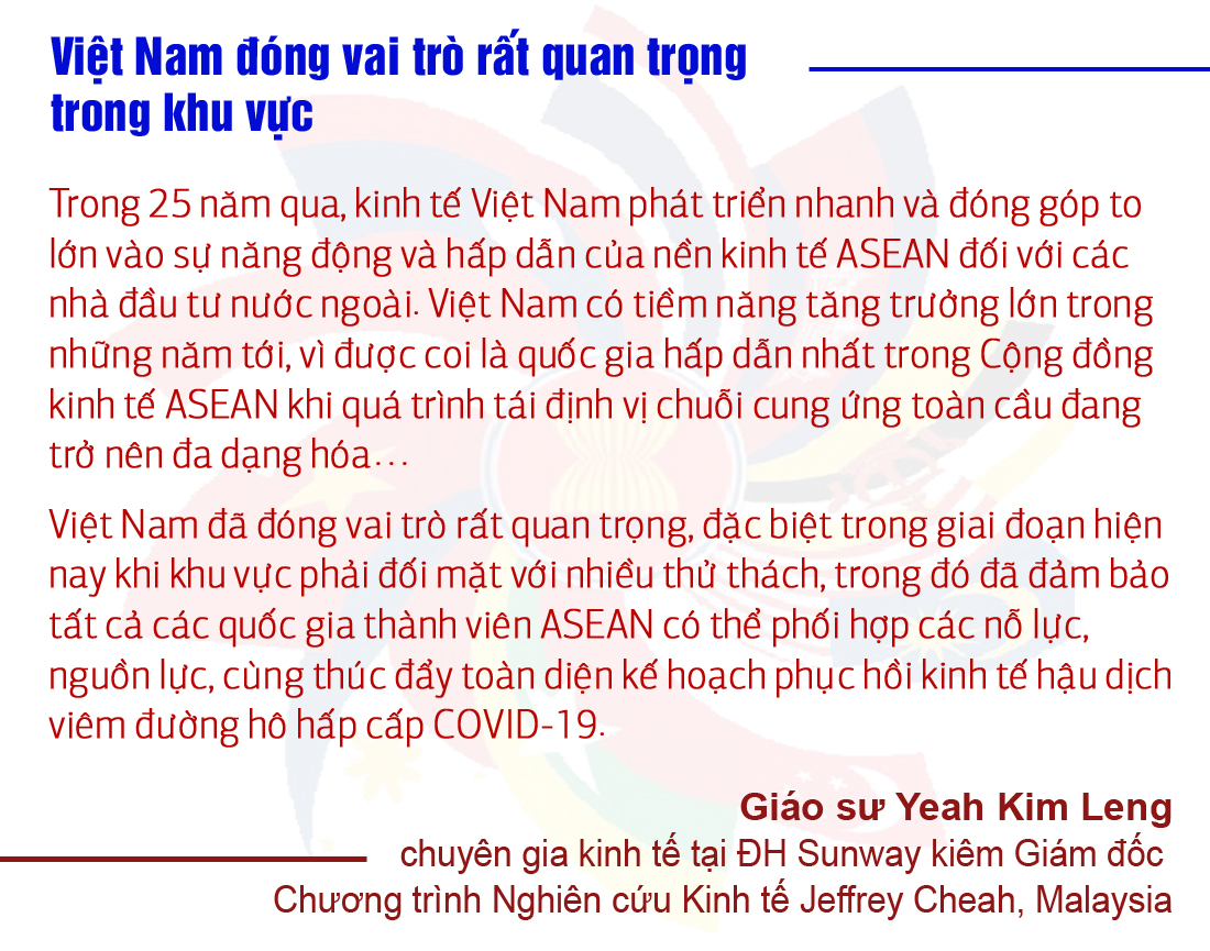 25 năm Việt Nam - ASEAN: Quyết sách chiến lược nâng tầm vị thế ảnh 12