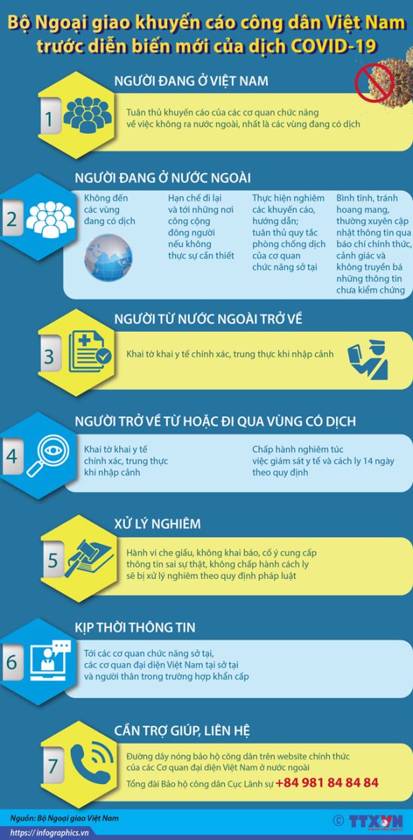Nghĩa đồng bào trên những cánh bay ảnh 11
