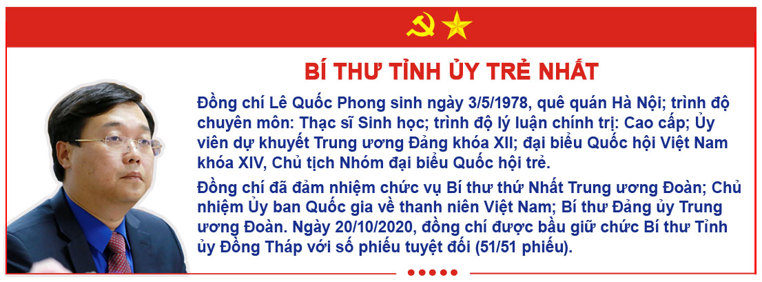 Bước đột phá 5 năm ảnh 19