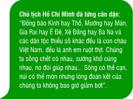 Tạo luồng sinh khí mới trong công tác dân tộc&nbsp; ảnh 3