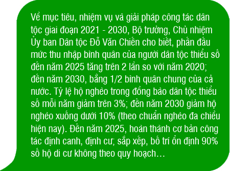 Tạo luồng sinh khí mới trong công tác dân tộc&nbsp; ảnh 19