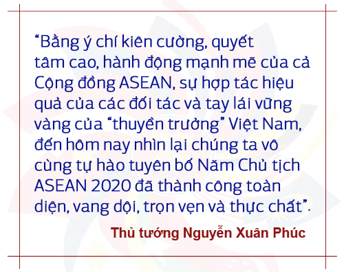 Dấu ấn Năm Chủ tịch ASEAN 2020 ảnh 7