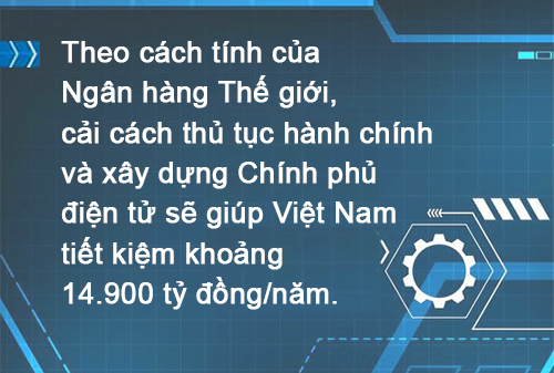 Thời điểm ‘vàng’ chuyển đổi số ảnh 4