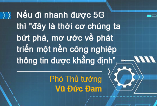 Thời điểm ‘vàng’ chuyển đổi số ảnh 11