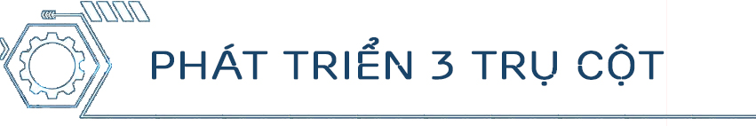 Thời điểm ‘vàng’ chuyển đổi số ảnh 1