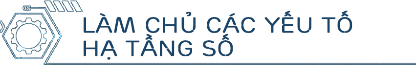 Thời điểm ‘vàng’ chuyển đổi số ảnh 8