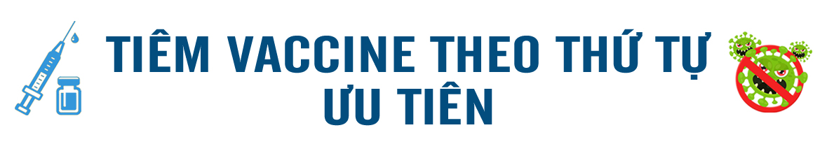 Nhiều tín hiệu lạc quan từ vaccine ngừa COVID-19 ảnh 8