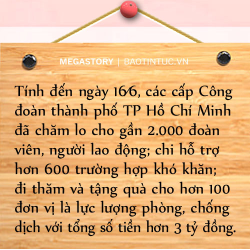 Ấm lòng giữa đại dịch ảnh 14
