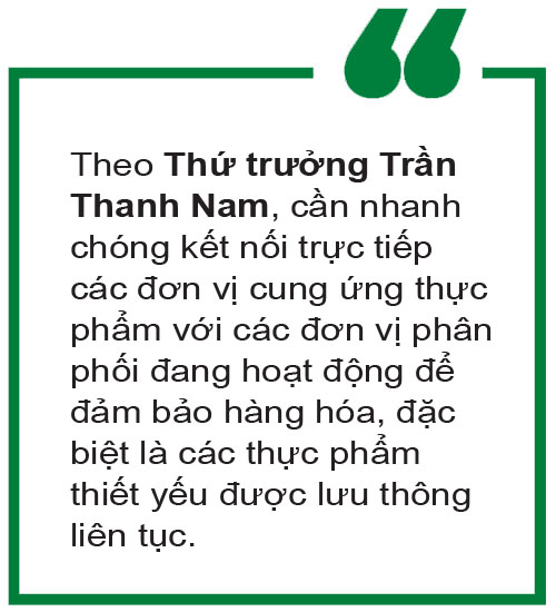 Bảo đảm chuỗi cung ứng trong giãn cách ảnh 11