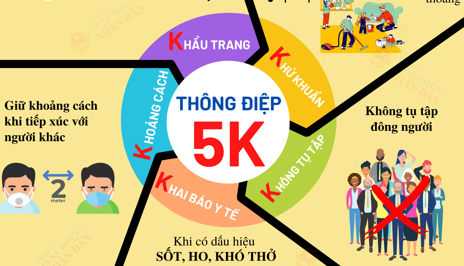 200 triệu ca COVID-19 - ‘Sóng thần’ Delta càn quét thế giới ảnh 19