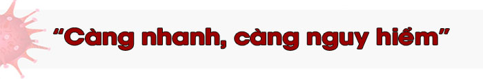200 triệu ca COVID-19 - ‘Sóng thần’ Delta càn quét thế giới ảnh 3