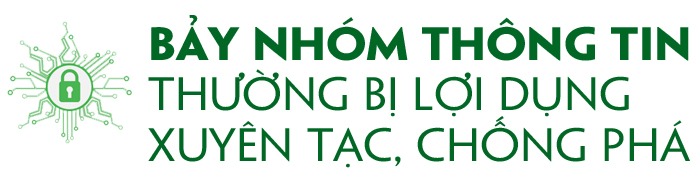 Thiết lập 'vùng xanh' trên không gian mạng ảnh 6