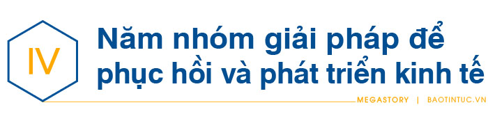 ‘Hồi sức’ cho doanh nghiệp ảnh 16