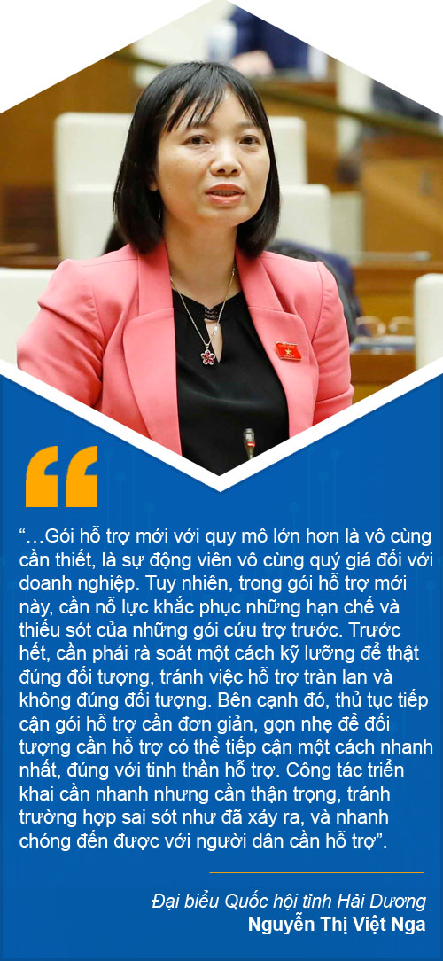 ‘Hồi sức’ cho doanh nghiệp ảnh 18