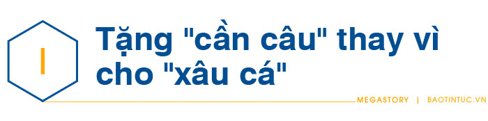 ‘Hồi sức’ cho doanh nghiệp ảnh 1