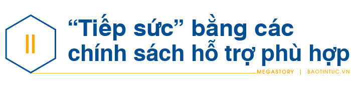 ‘Hồi sức’ cho doanh nghiệp ảnh 6