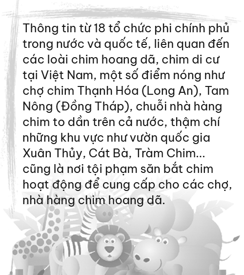 Động vật hoang dã bên bờ vực tuyệt chủng ảnh 3