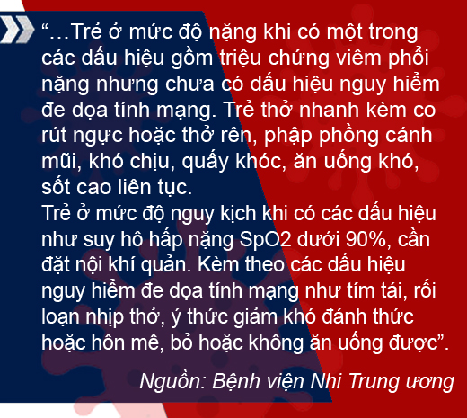 'Thuốc đúng liều' cho F0 tại nhà ảnh 21