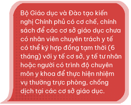 Xóa ‘khoảng trắng’ y tế trường học ảnh 8