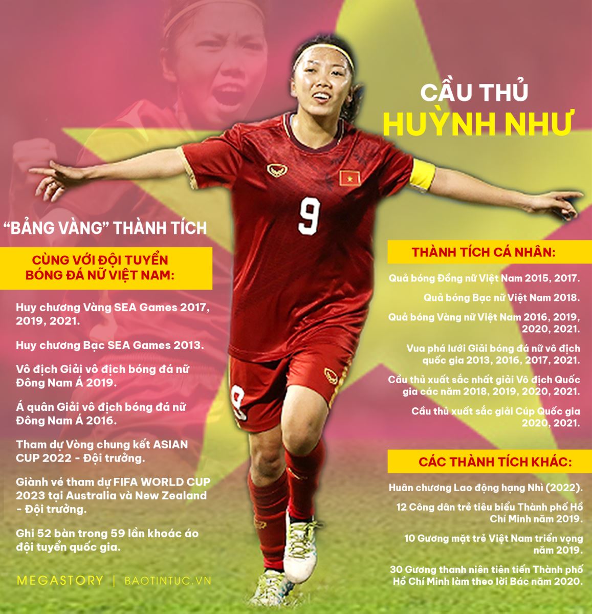 Huỳnh Như - Cánh chim đầu đàn ảnh 8