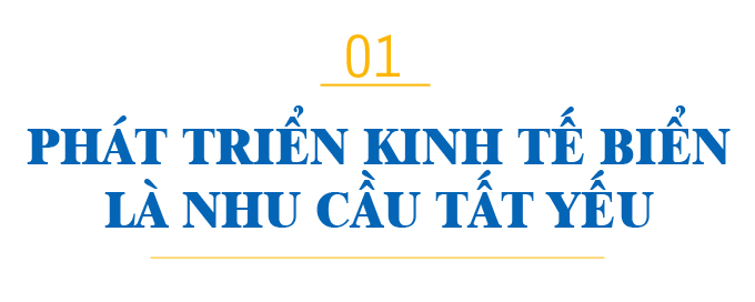 Phát triển kinh tế biển xanh ảnh 1