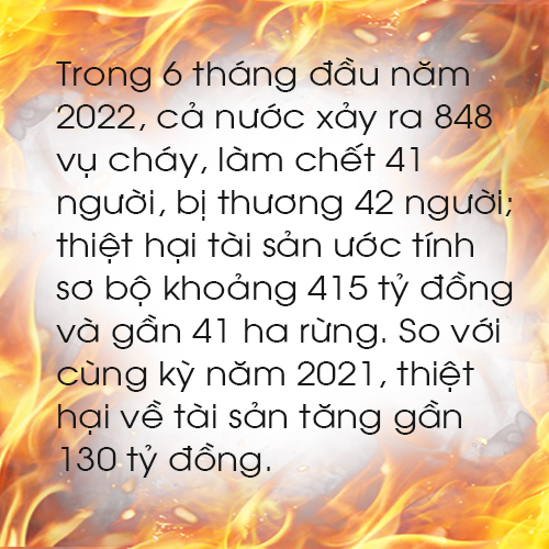Chống ‘giặc lửa’ ảnh 15
