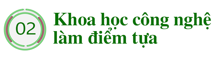 Khơi dòng chảy nông nghiệp xanh ảnh 6